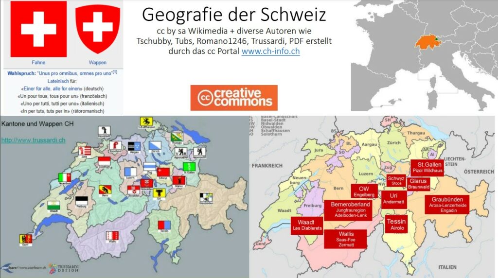 geografie schweiz